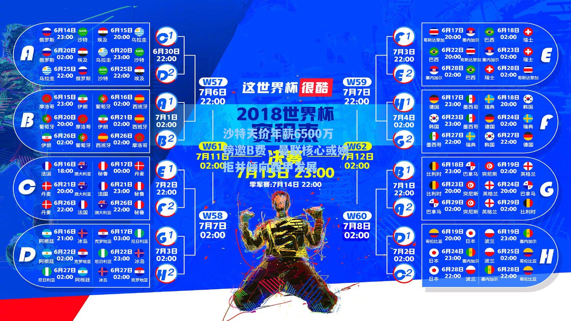 沙特天价年薪6500万镑邀B费，曼联核心或婉拒并倾向西甲发展
